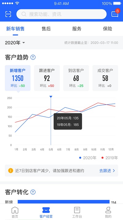 平安好伙伴 平安好伙伴