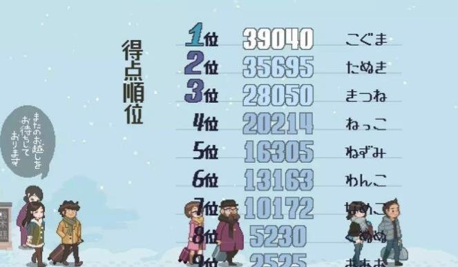 雪屋温泉旅馆120M 雪屋温泉旅馆120M