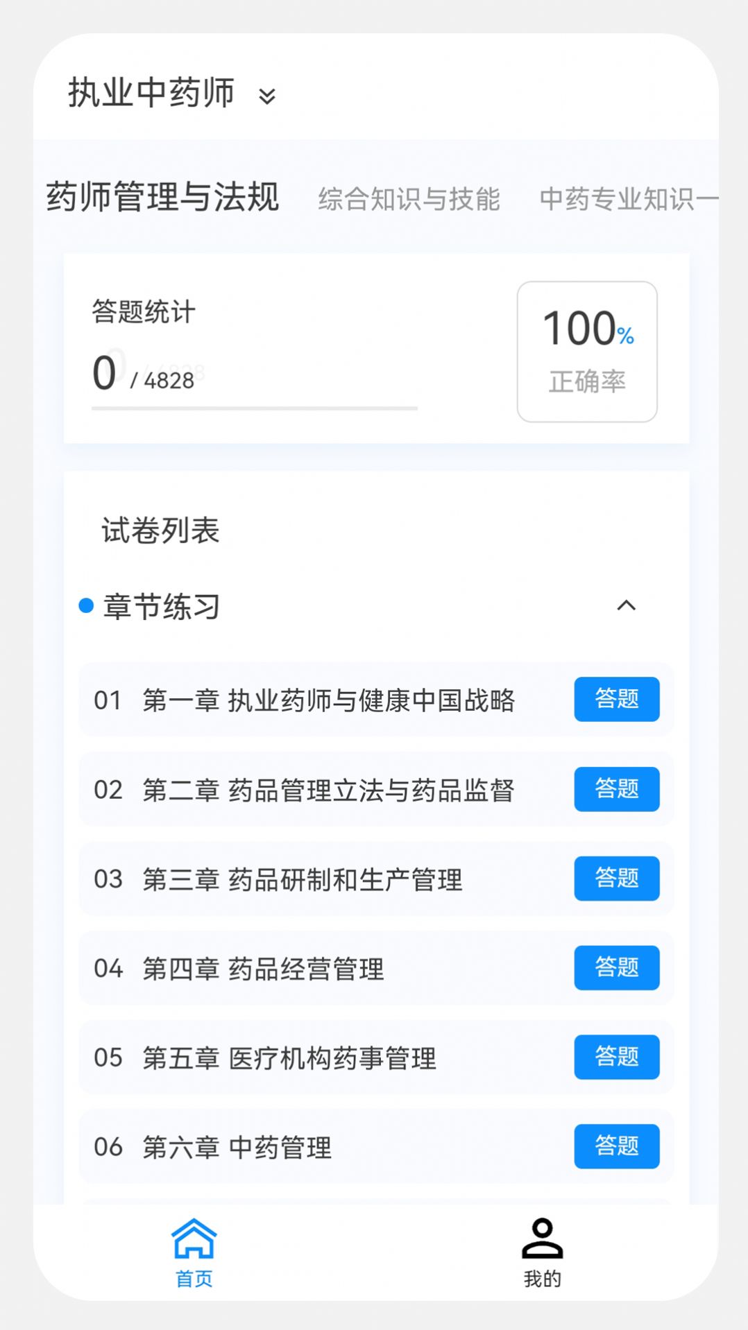 执业药师原题库 执业药师原题库