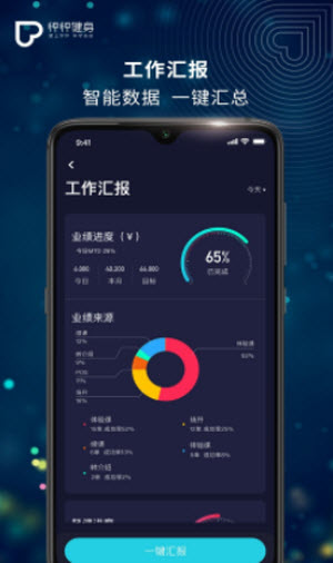 怦怦健身教练 怦怦健身教练