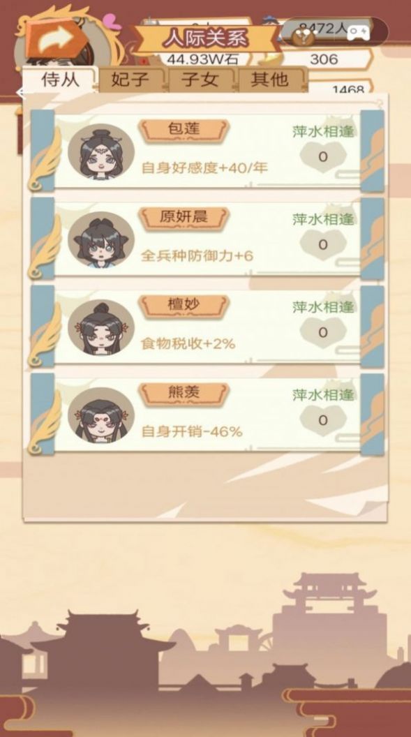 皇帝的日常 皇帝的日常