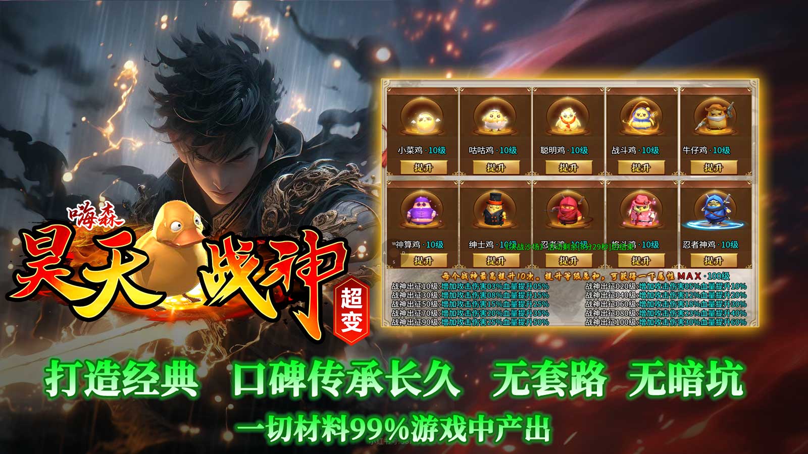 嗨森昊天战神超变 嗨森昊天战神超变