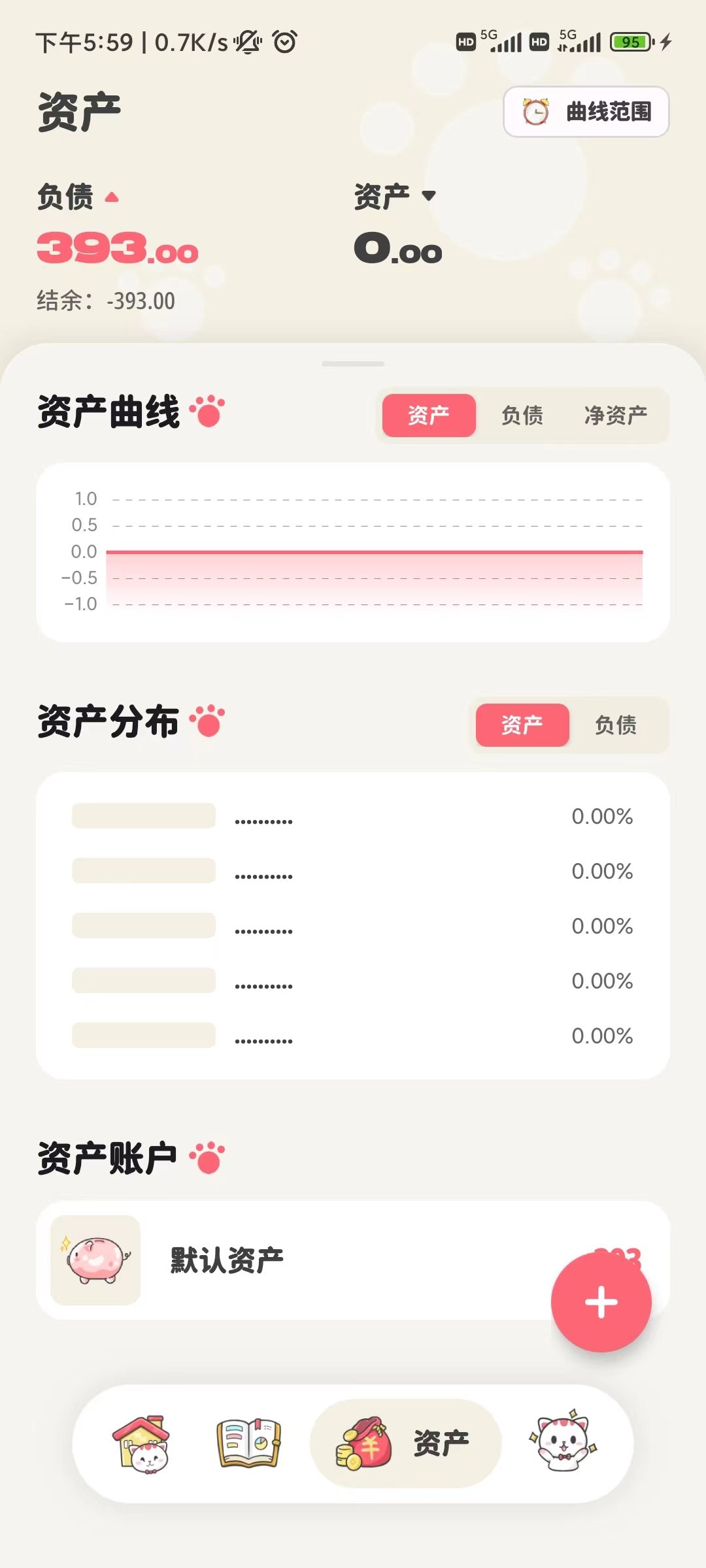 喵咕记账 喵咕记账