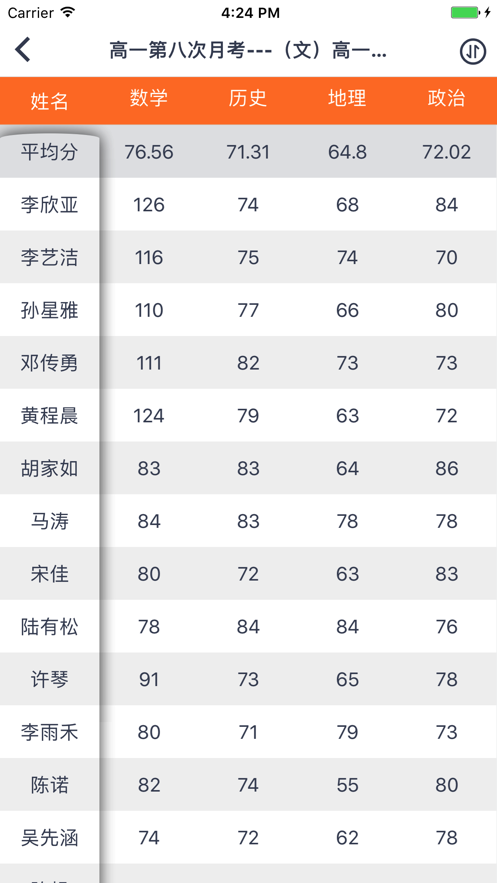 七天网络 七天网络