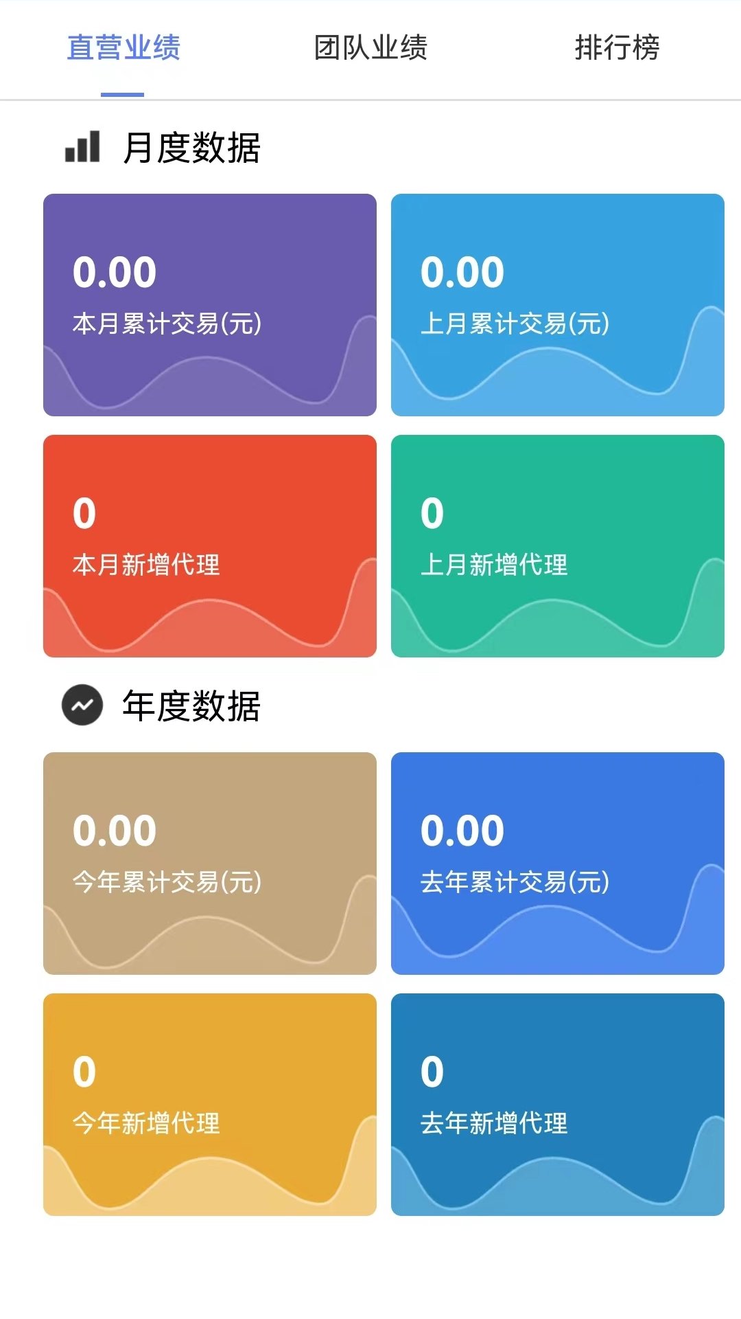心意联盟 心意联盟