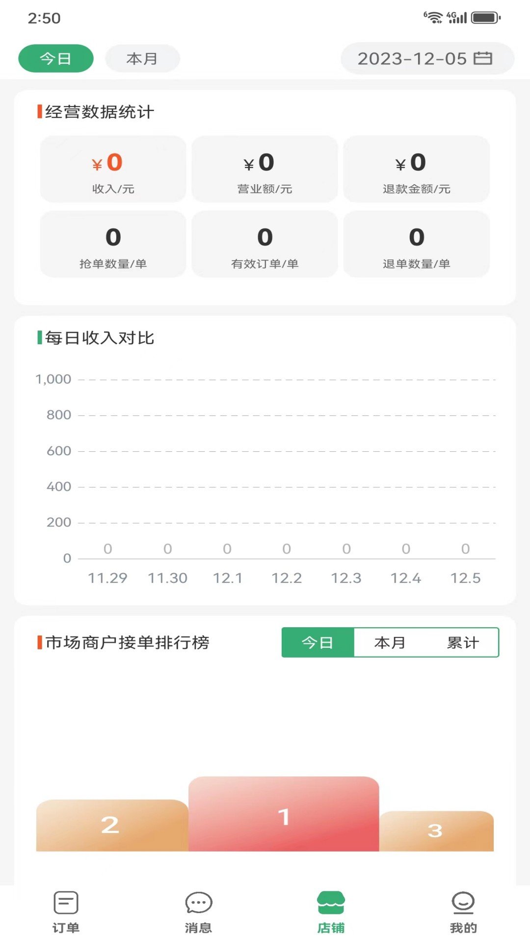 优鲜猫商家端 优鲜猫商家端