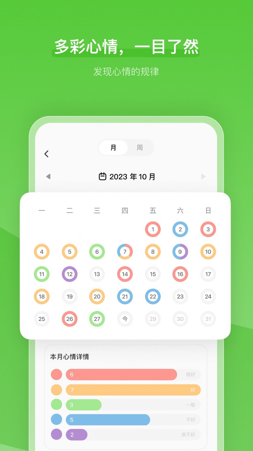 心境奇旅 心境奇旅