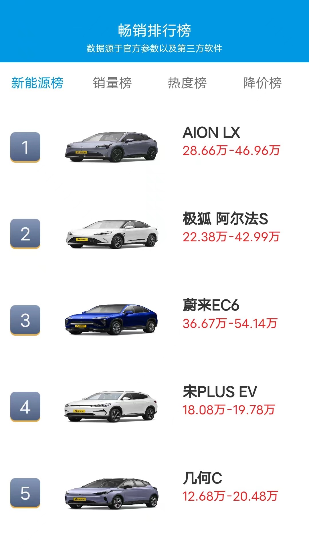 叮当充能 叮当充能