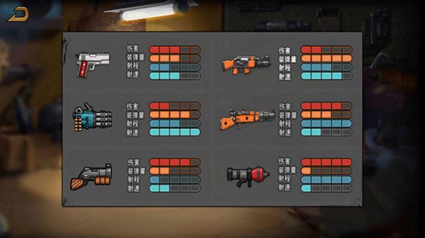 像素人大逃杀 像素人大逃杀